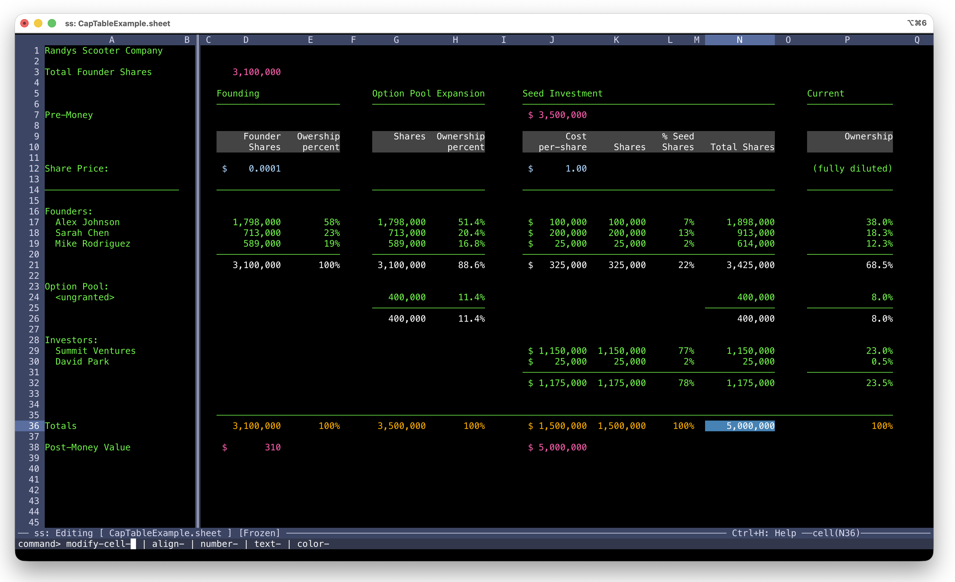 ss terminal spreadsheet showing a cap table with formulas, currency formatting, and color styling